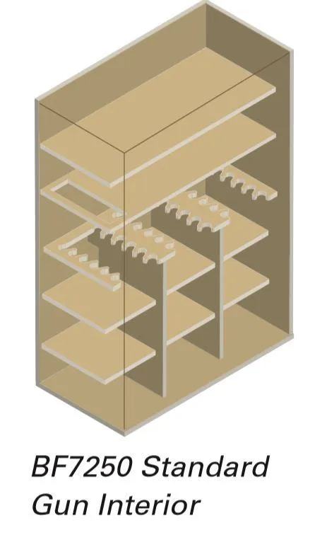 AMSEC BFII7250 Gun & Rifle Safe